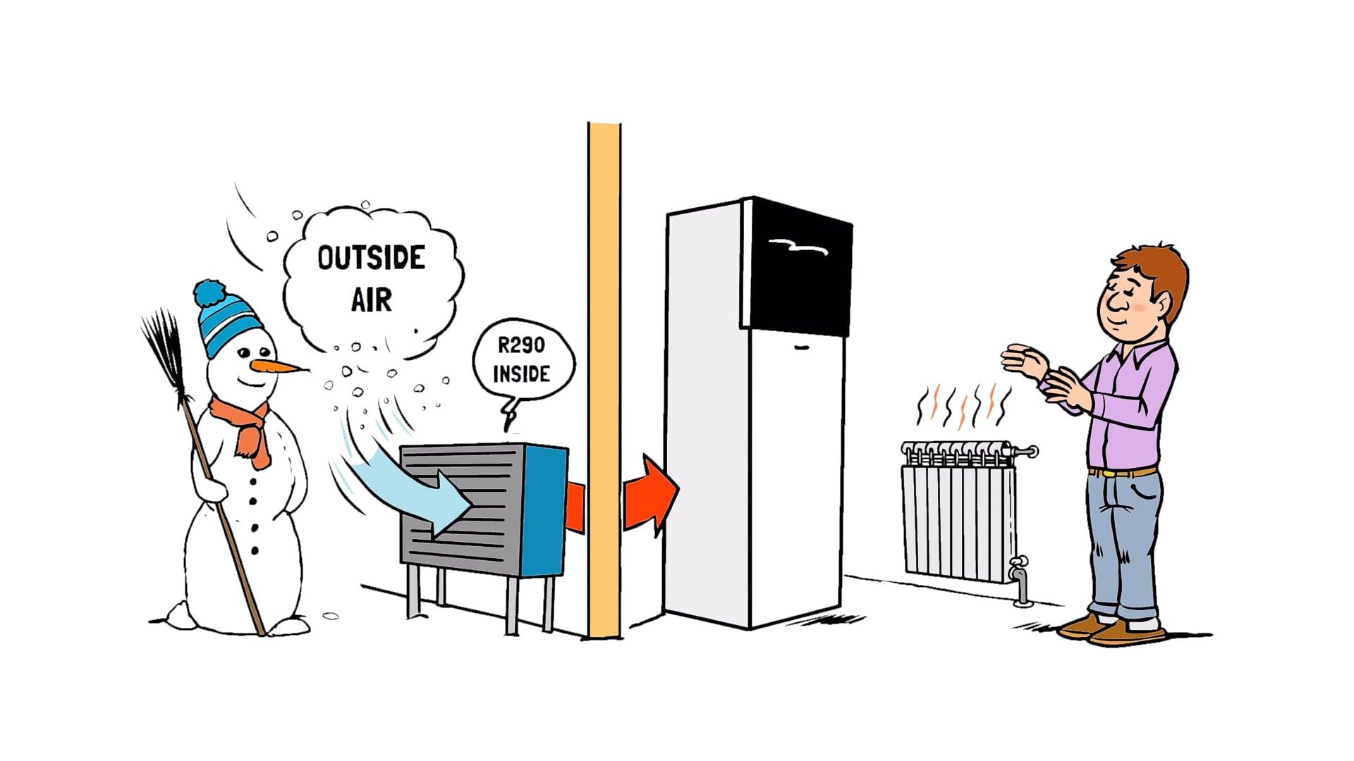 Daikin - whiteboard thumbnail Daikin - whiteboard thumbnail